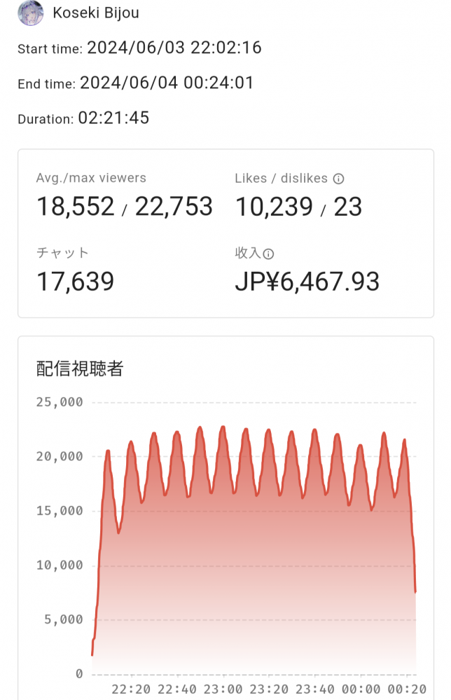 やっちまった速報(画像10/03004649350305_7)