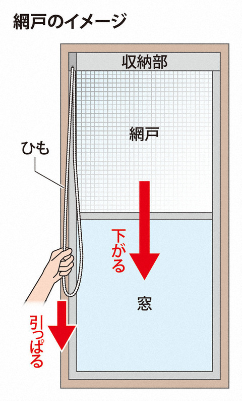 やっちまった速報(画像10/05020510679479_2)