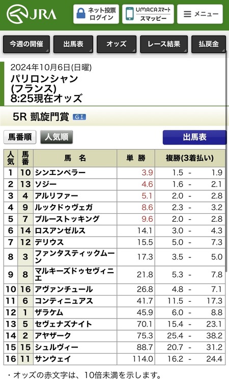 やっちまった速報(ピックアップ8)