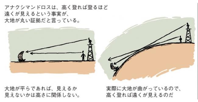 やっちまった速報(画像10/09195024030620_7)