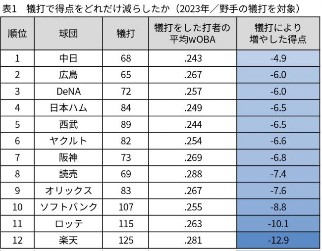 やっちまった速報(画像10/11155710705548_4)