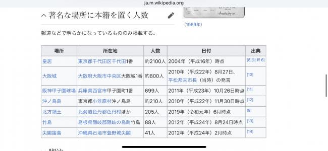 やっちまった速報(画像10/24181838409446_5)