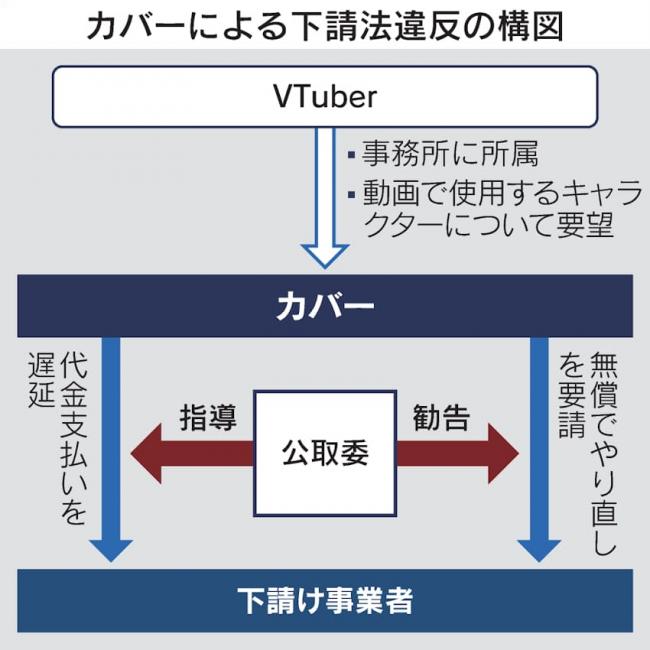 やっちまった速報(画像10/25182648707162_2)