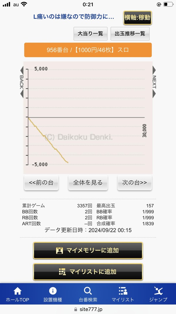 やっちまった速報(画像10/25214019823338_2)