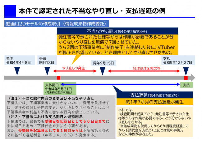 やっちまった速報(画像10/26095421382506_6)