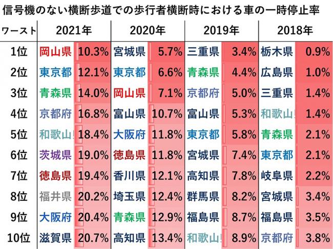 やっちまった速報(画像10/27014035323973_3)