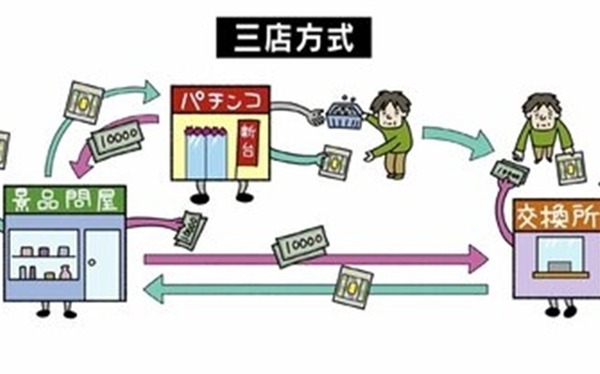 やっちまった速報(最新記事10)