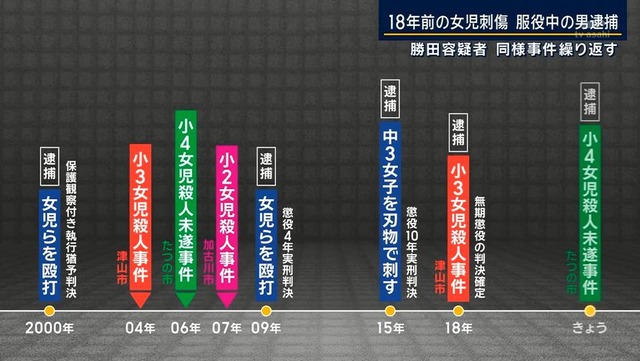 やっちまった速報(画像11/09211012632790_3)