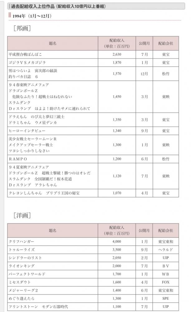 やっちまった速報(画像11/11120520093934_3)