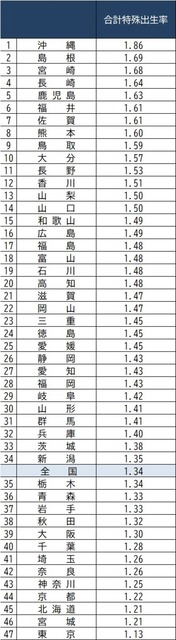 やっちまった速報(画像11/11162752493252_2)