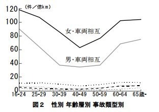 やっちまった速報(画像05080130332886_3)