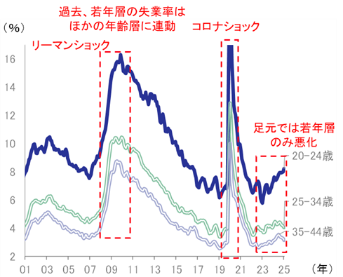 やっちまった速報(画像05125907975937_2)