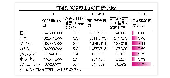 やっちまった速報(画像06173205326284_2)