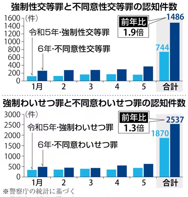 やっちまった速報(画像06173206261289_4)