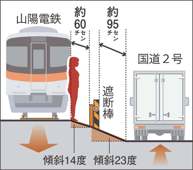 やっちまった速報(画像06173927030130_9)