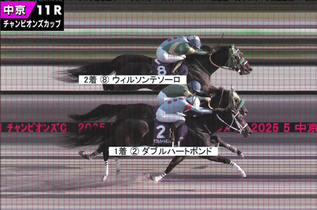 やっちまった速報(最新記事6)