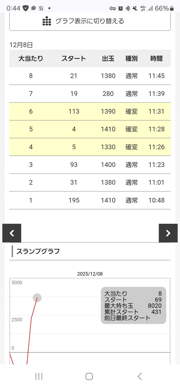 やっちまった速報(画像09232146632346_2)