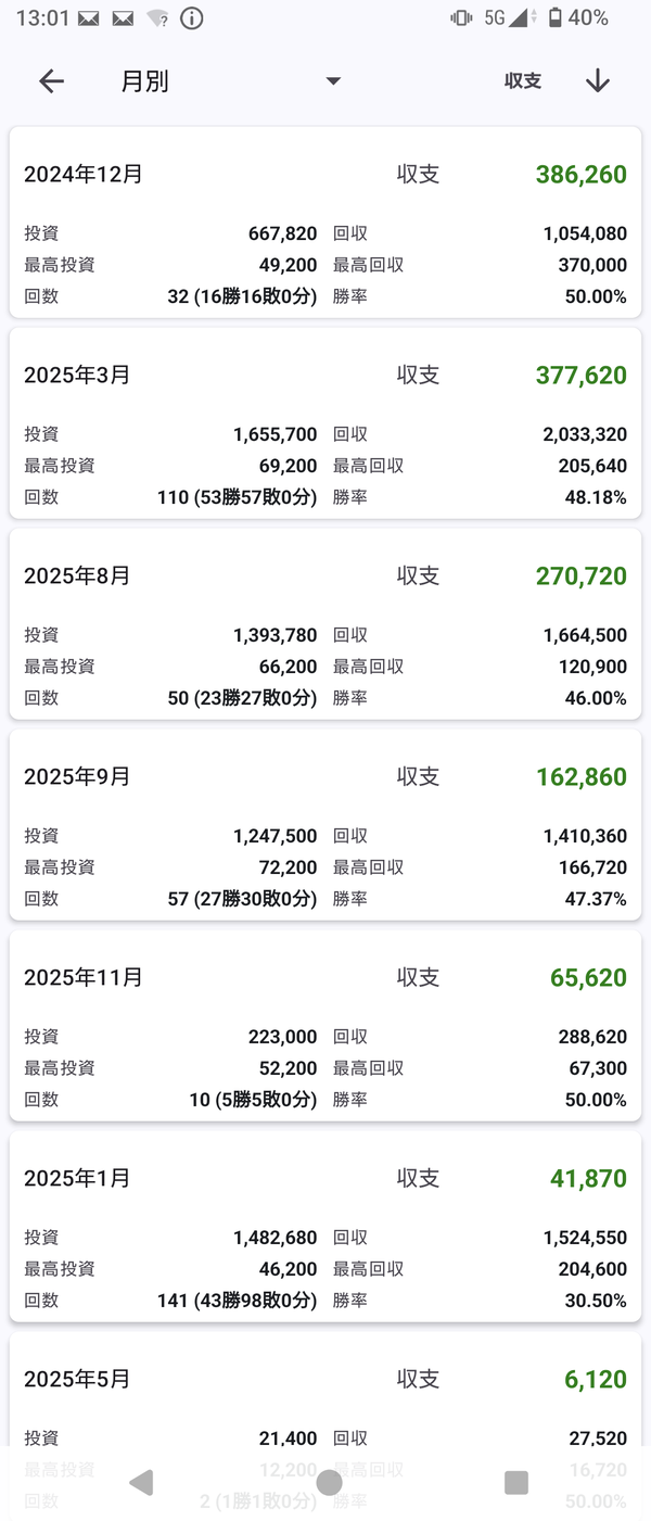 やっちまった速報(画像12233716534347_2) やっちまった速報(画像12233716534347_2)