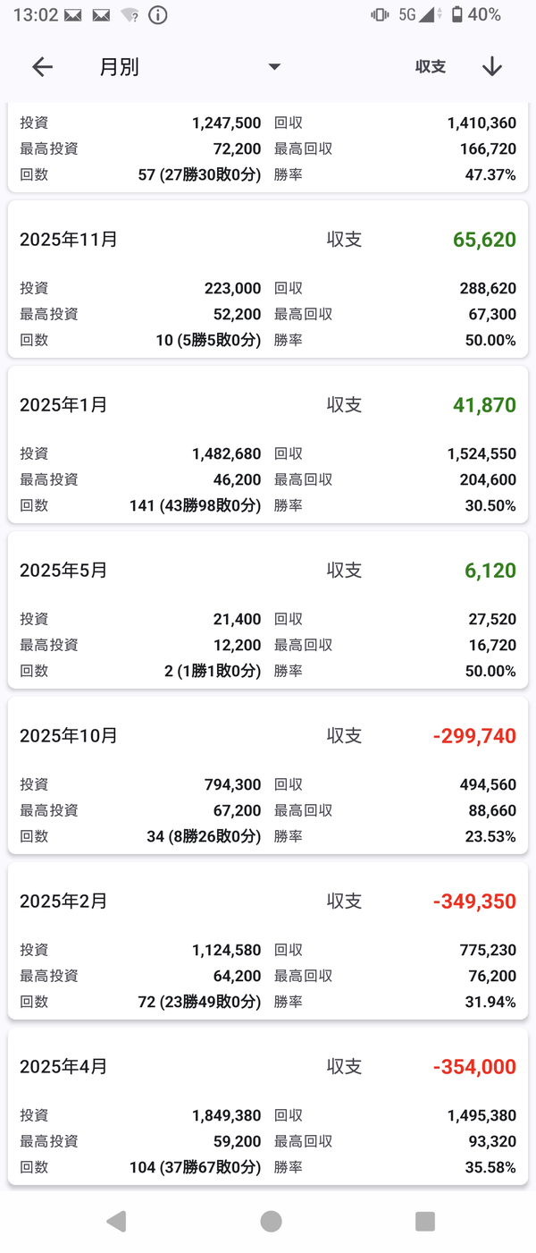 やっちまった速報(画像12233717082724_3) やっちまった速報(画像12233717082724_3)