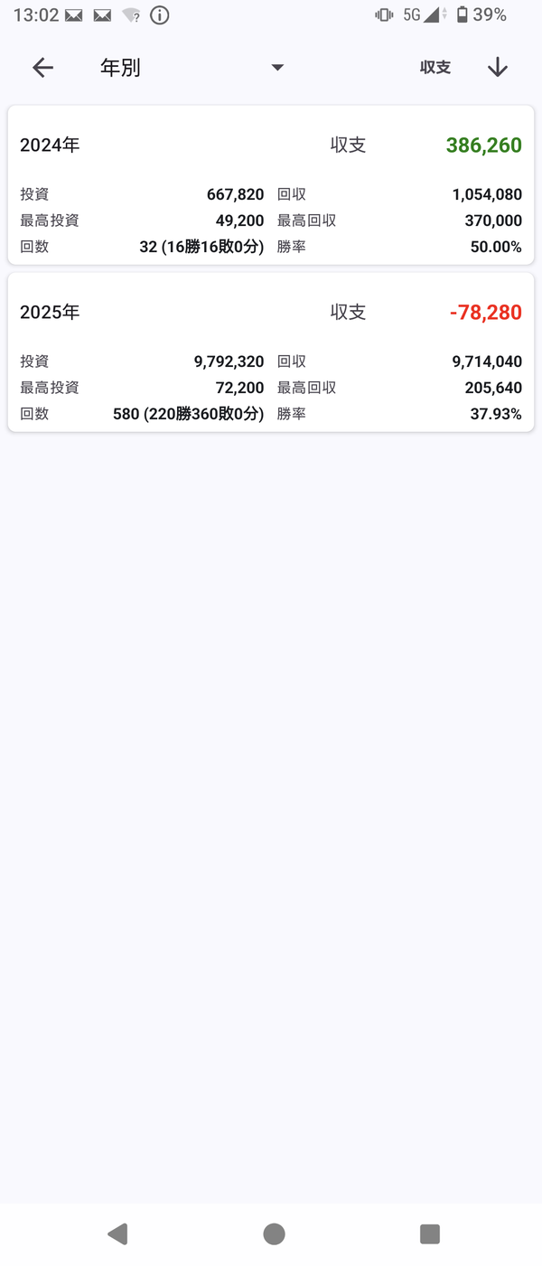 やっちまった速報(画像12233717564356_4) やっちまった速報(画像12233717564356_4)