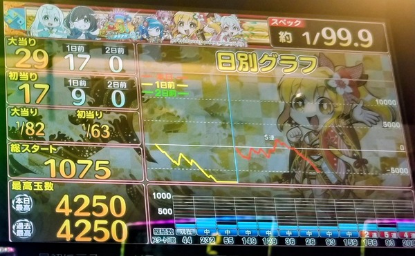 やっちまった速報(画像13100736011943_2) やっちまった速報(画像13100736011943_2)