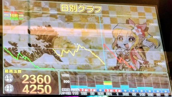 やっちまった速報(画像13100736522897_3) やっちまった速報(画像13100736522897_3)