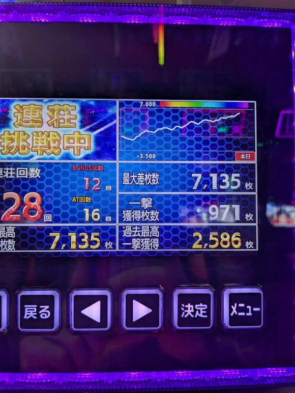 やっちまった速報(画像15123947312562_2) やっちまった速報(画像15123947312562_2)