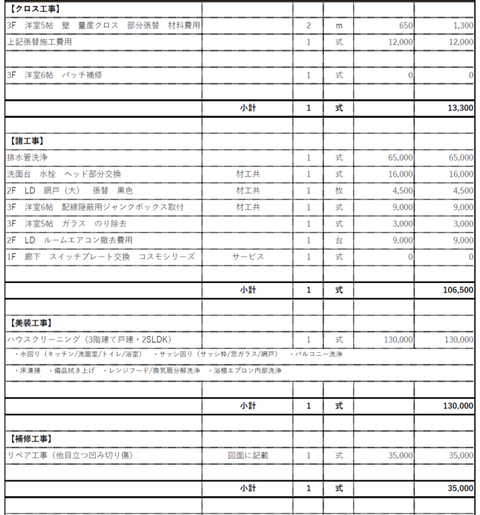 やっちまった速報(画像16034739887152_7) やっちまった速報(画像16034739887152_7)