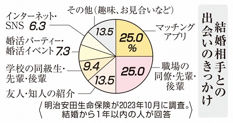 やっちまった速報(画像18104005680490_1) やっちまった速報(画像18104005680490_1)