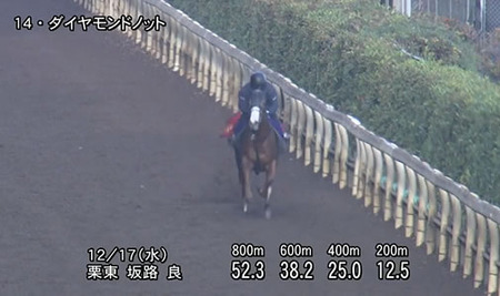 やっちまった速報(最新記事11)