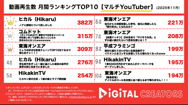 やっちまった速報(画像20172654296150_7)