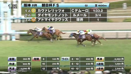 やっちまった速報(最新記事17)