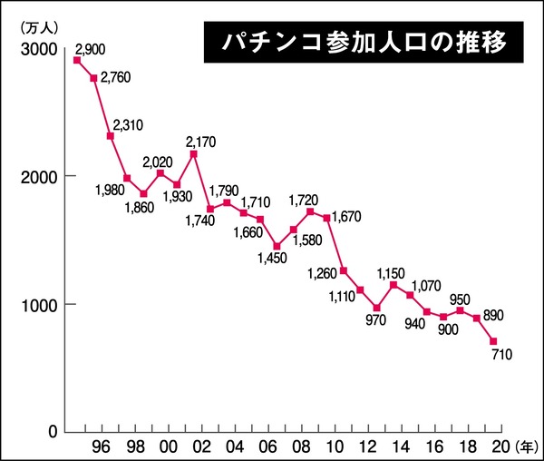やっちまった速報(画像22034520034450_2)