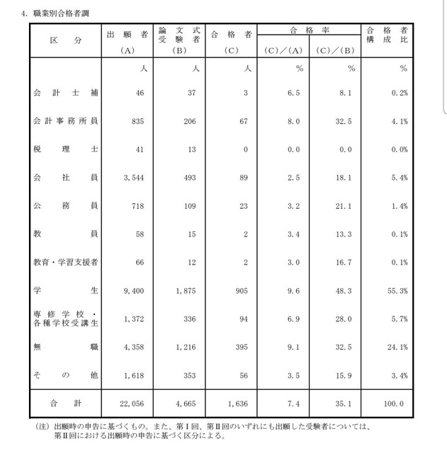 やっちまった速報(画像22085728708971_3)