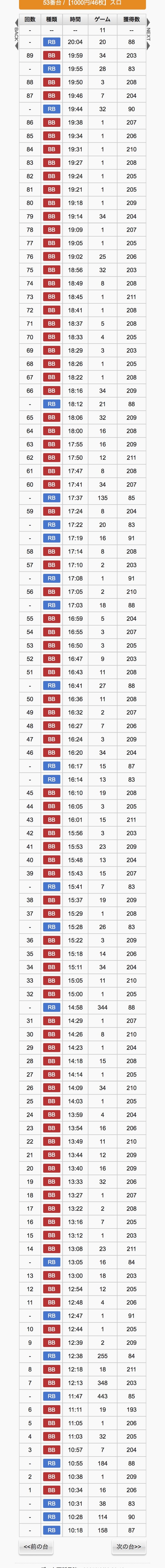 やっちまった速報(画像23150409911714_2) やっちまった速報(画像23150409911714_2)