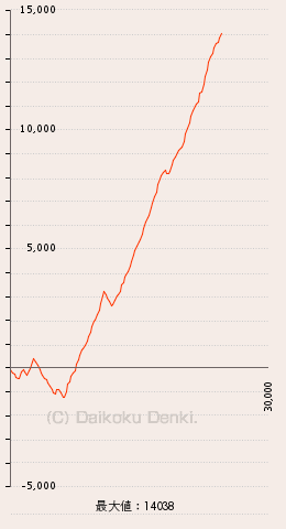 やっちまった速報(画像23150410377351_3) やっちまった速報(画像23150410377351_3)