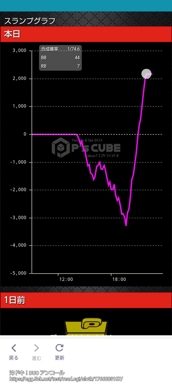 やっちまった速報(画像23150411970894_6) やっちまった速報(画像23150411970894_6)
