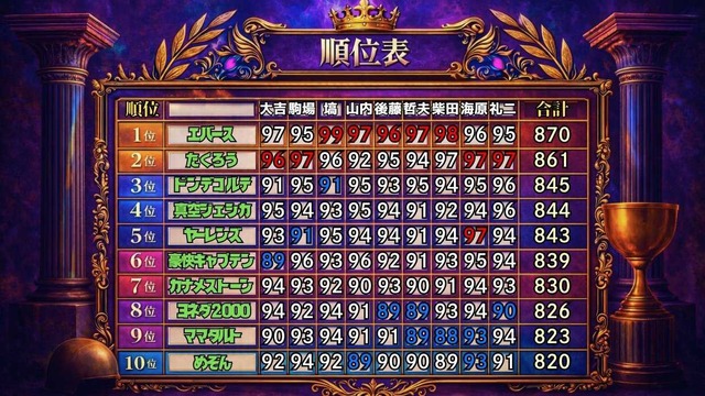 やっちまった速報(画像24112757168321_3)