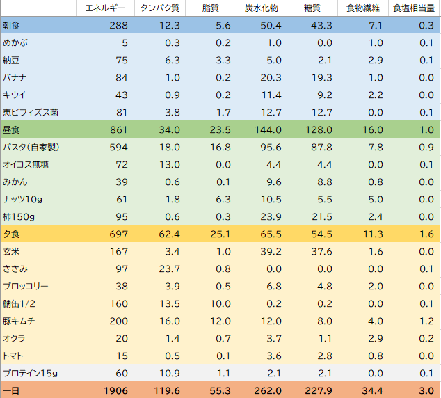 やっちまった速報(画像27191620874401_5)