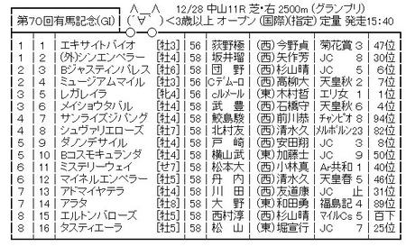 やっちまった速報(画像27232445660275_2)