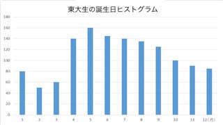 やっちまった速報(画像30044650201311_6)