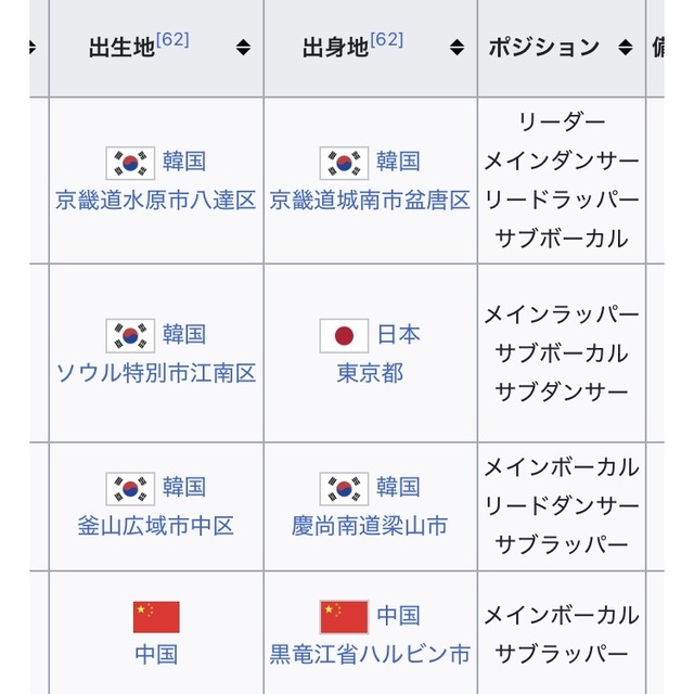 やっちまった速報(画像30184652678862_11)