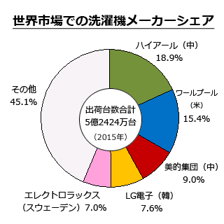 やっちまった速報(画像31105204996050_2)