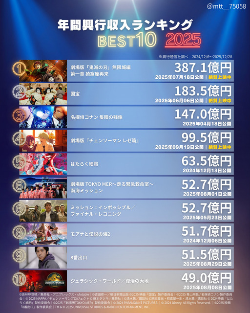 やっちまった速報(画像31193814091924_10)