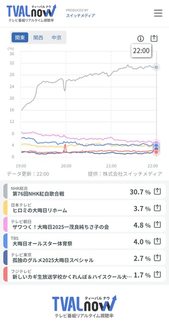 やっちまった速報(画像01164024374448_5)