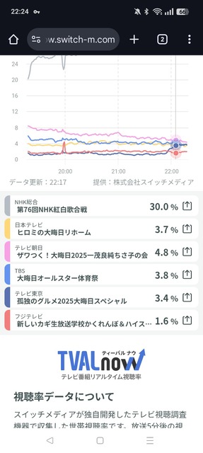 やっちまった速報(画像01164026363408_8)