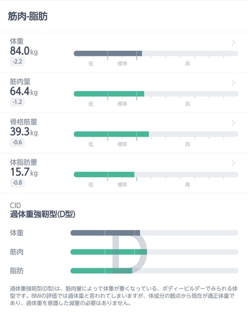 やっちまった速報(画像03200954646989_17)