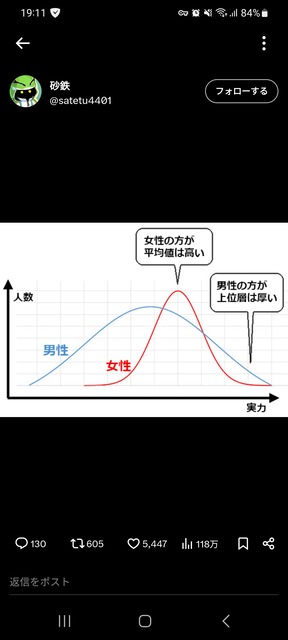 やっちまった速報(画像03214503684659_2)