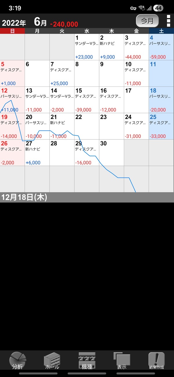 やっちまった速報(画像04110533620349_2) やっちまった速報(画像04110533620349_2)