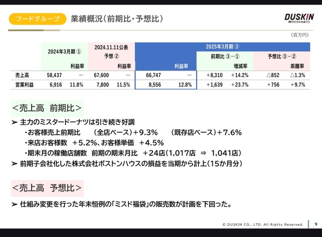 やっちまった速報(画像12145252484382_4)